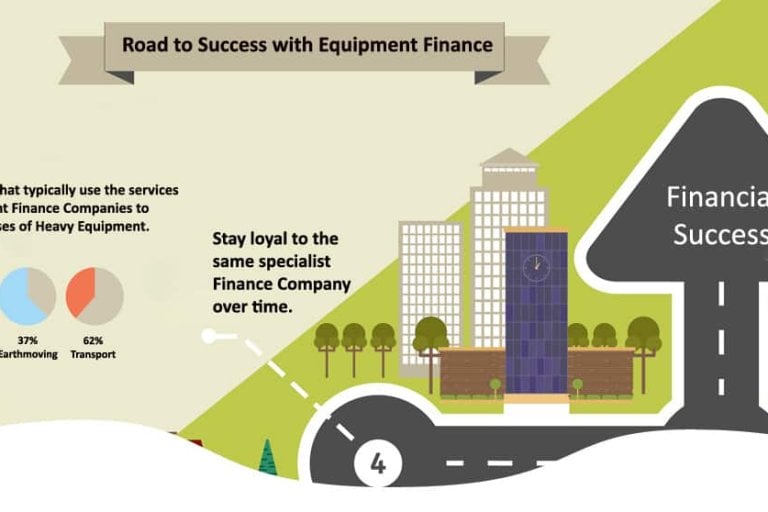 Truck Finance Truck Finance